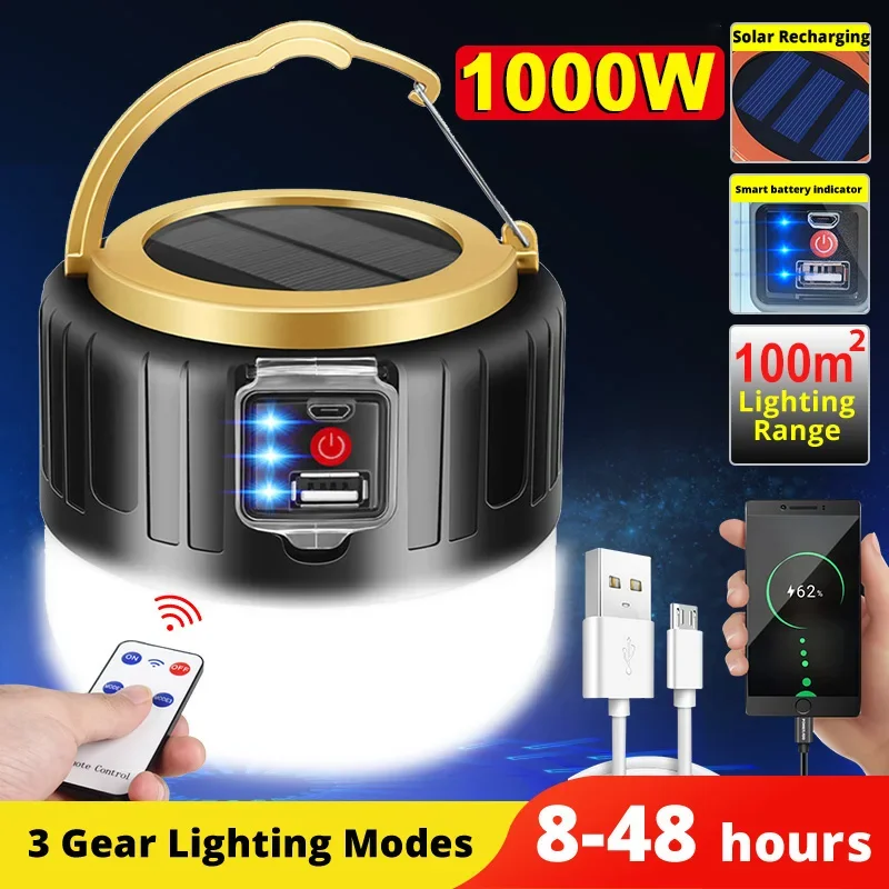 LED Solar Camping Light Power  – обзор и цена Renewable Energy Sources