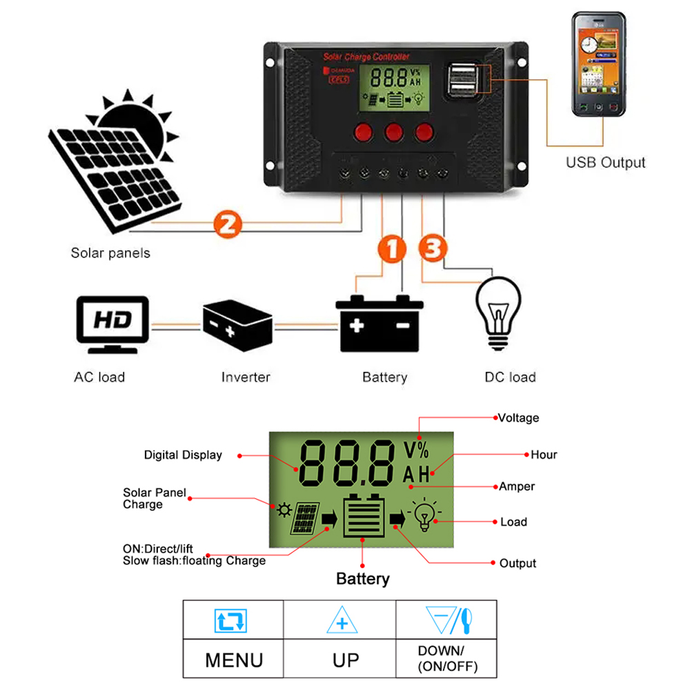 Solar Charge Controller 12V 24 – обзор и цена Pwm Charge Controller