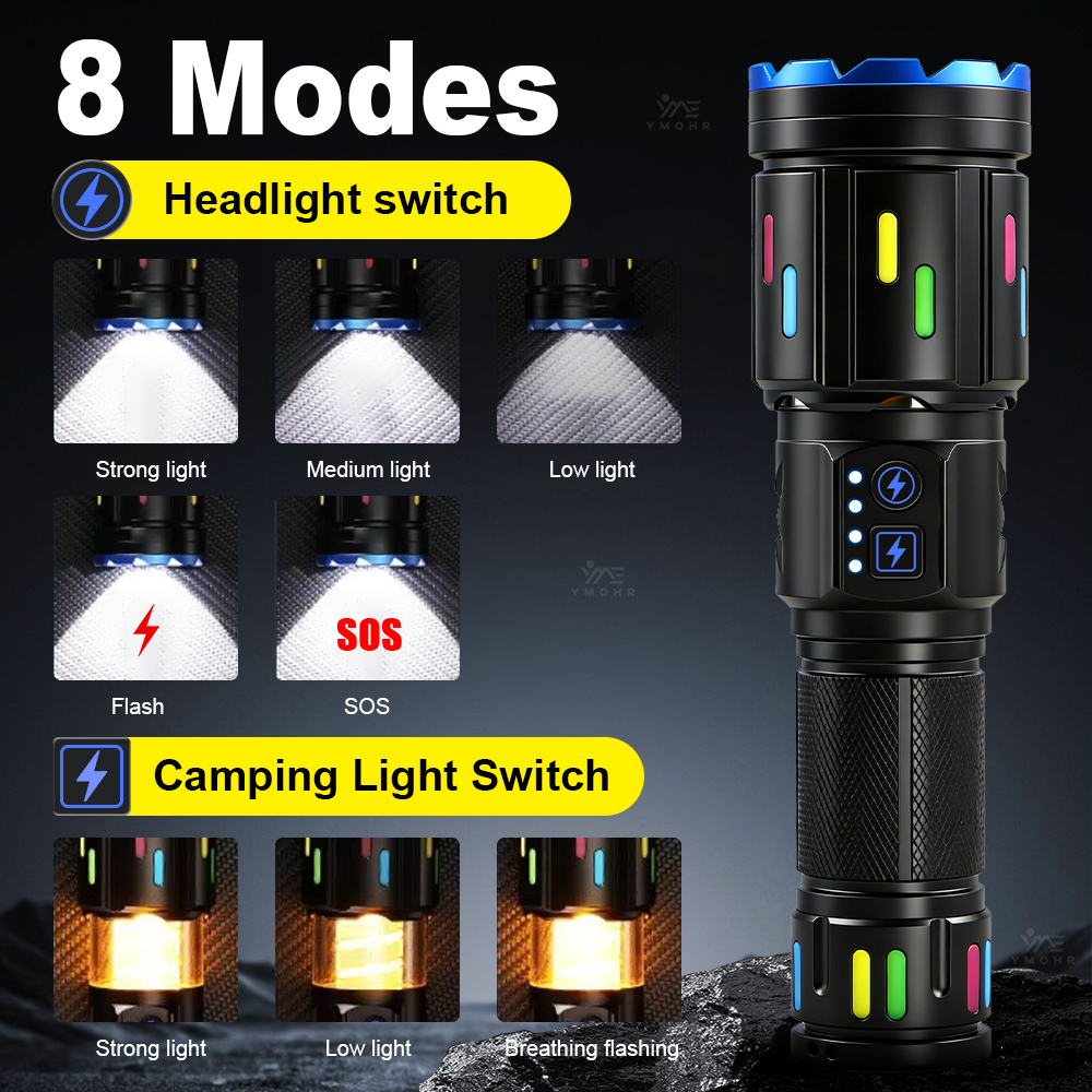 XHP70 High Power Camping Flash – обзор и цена Renewable Energy Sources