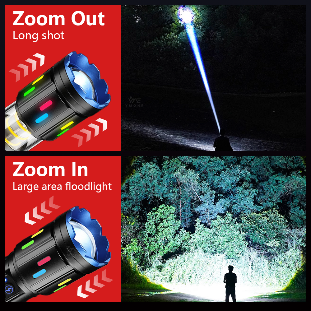 XHP70 High Power Camping Flash – обзор и цена Renewable Energy Sources