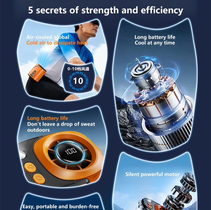 Lenovo Portable Waist Clip Fan – обзор и цена Renewable Energy Sources