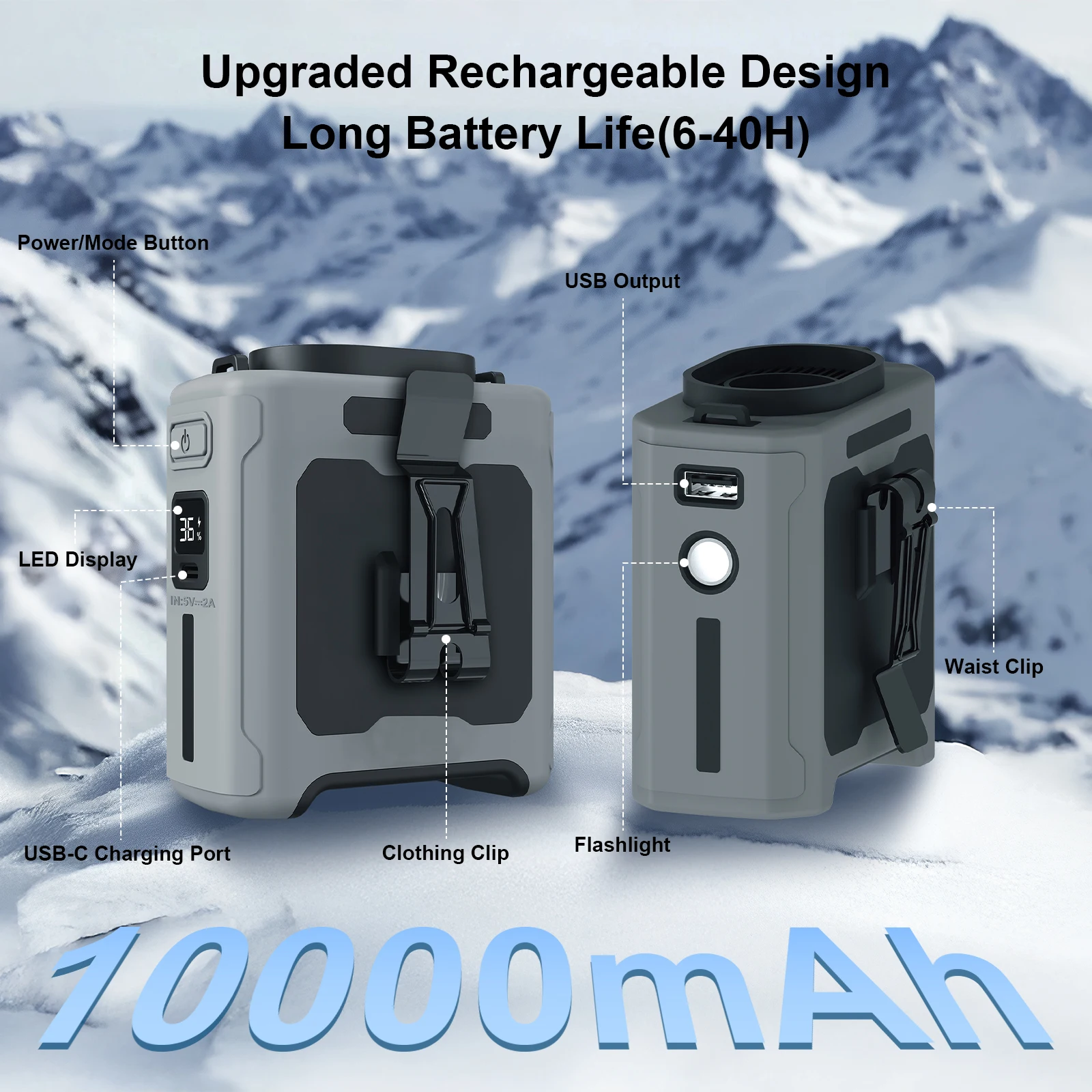 10000mAh Portable Waist Fan LE – обзор и цена Renewable Energy Sources