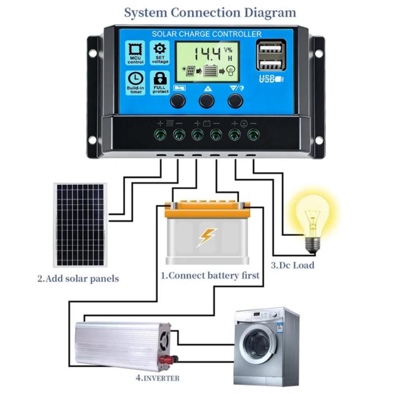 1Pc Solar Charge Controller 10 – обзор и цена Pwm Charge Controller