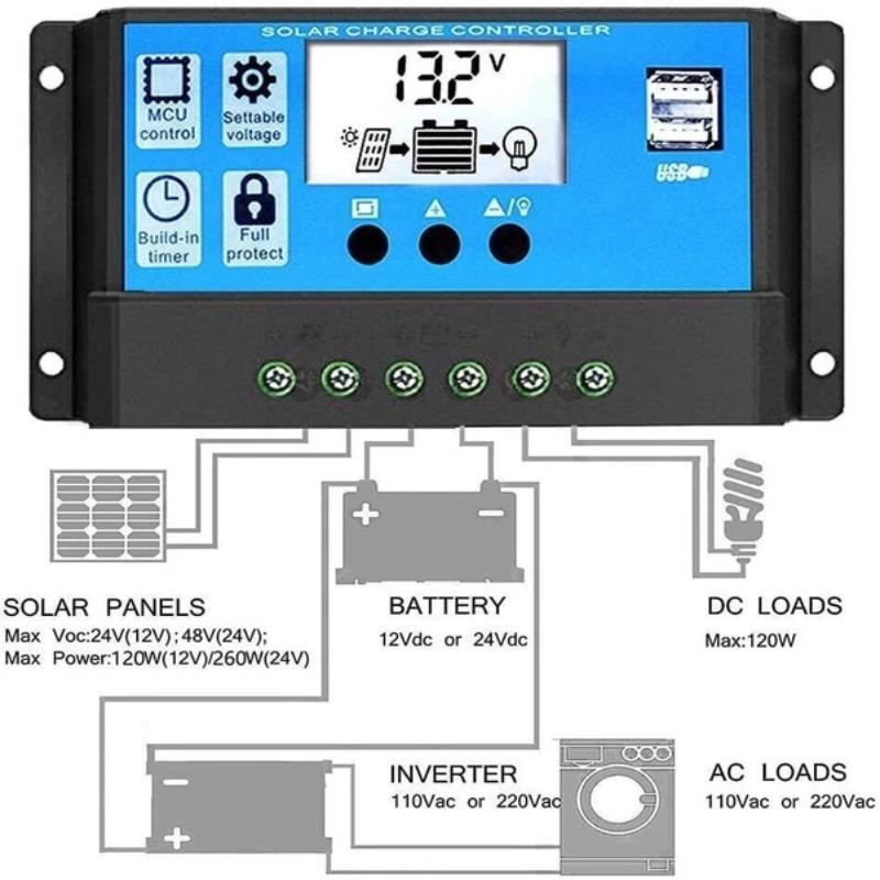 1Pc Solar Charge Controller 10 – обзор и цена Pwm Charge Controller