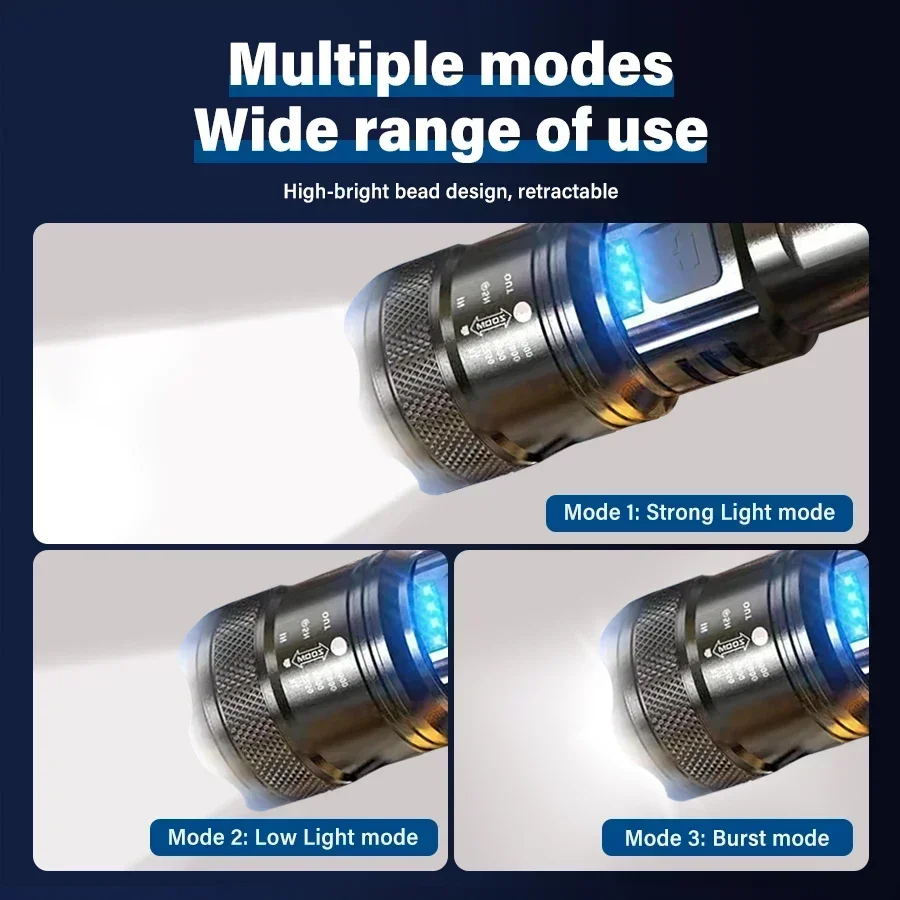 Tactical LED Flashlight 2000LM – обзор и цена Renewable Energy Sources