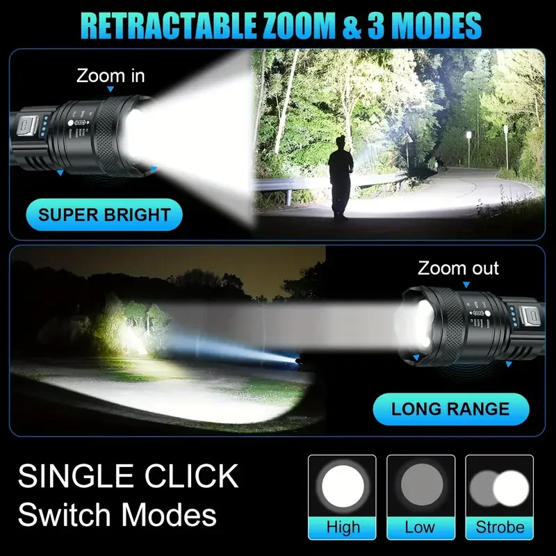 Tactical LED Flashlight 2000LM – обзор и цена Renewable Energy Sources