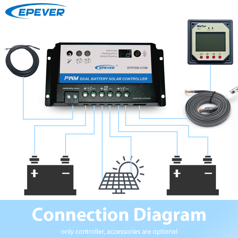 EPever 20A 10A Dual Battery So – обзор и цена Pwm Charge Controller